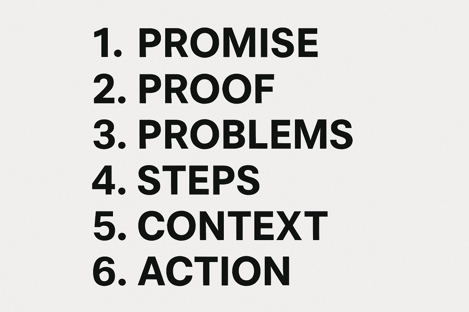 1 PROMISE2 PROOF3 PROBLEMS4 STEPS5 CONTEXT 6 ACTION-1