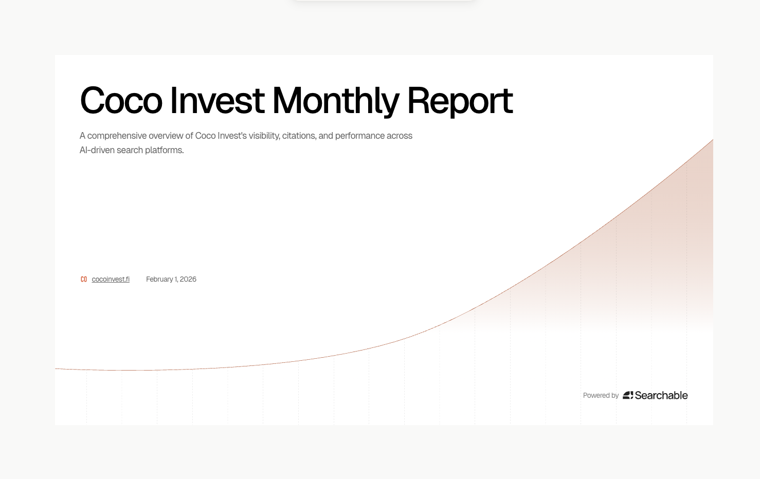 AI-näkyvyysoptimointi palveluna COCO AI AGENCY