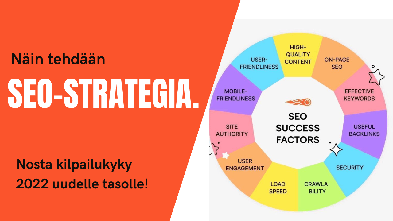 seo strategia