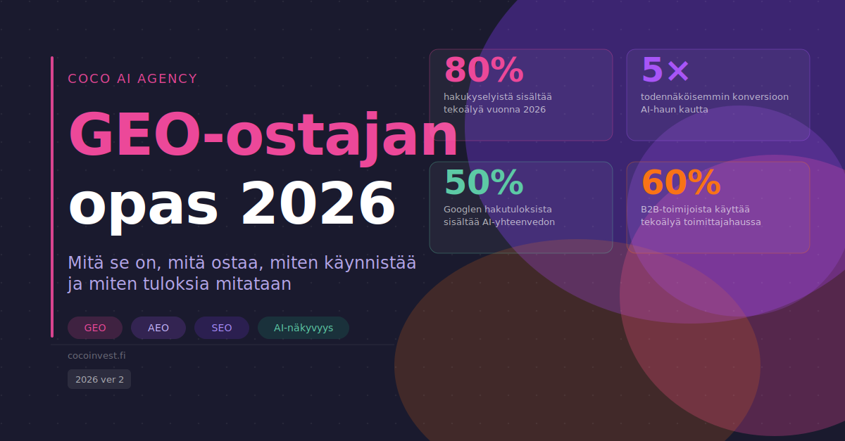 GEO-ostajan-opas-2026