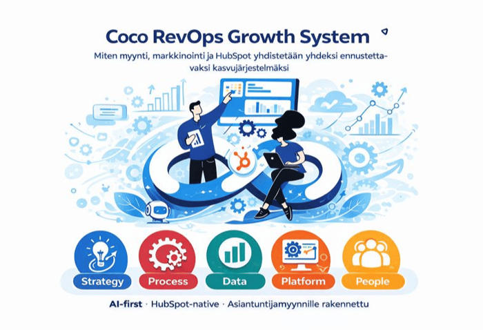 Coco Revops Growth System 2026