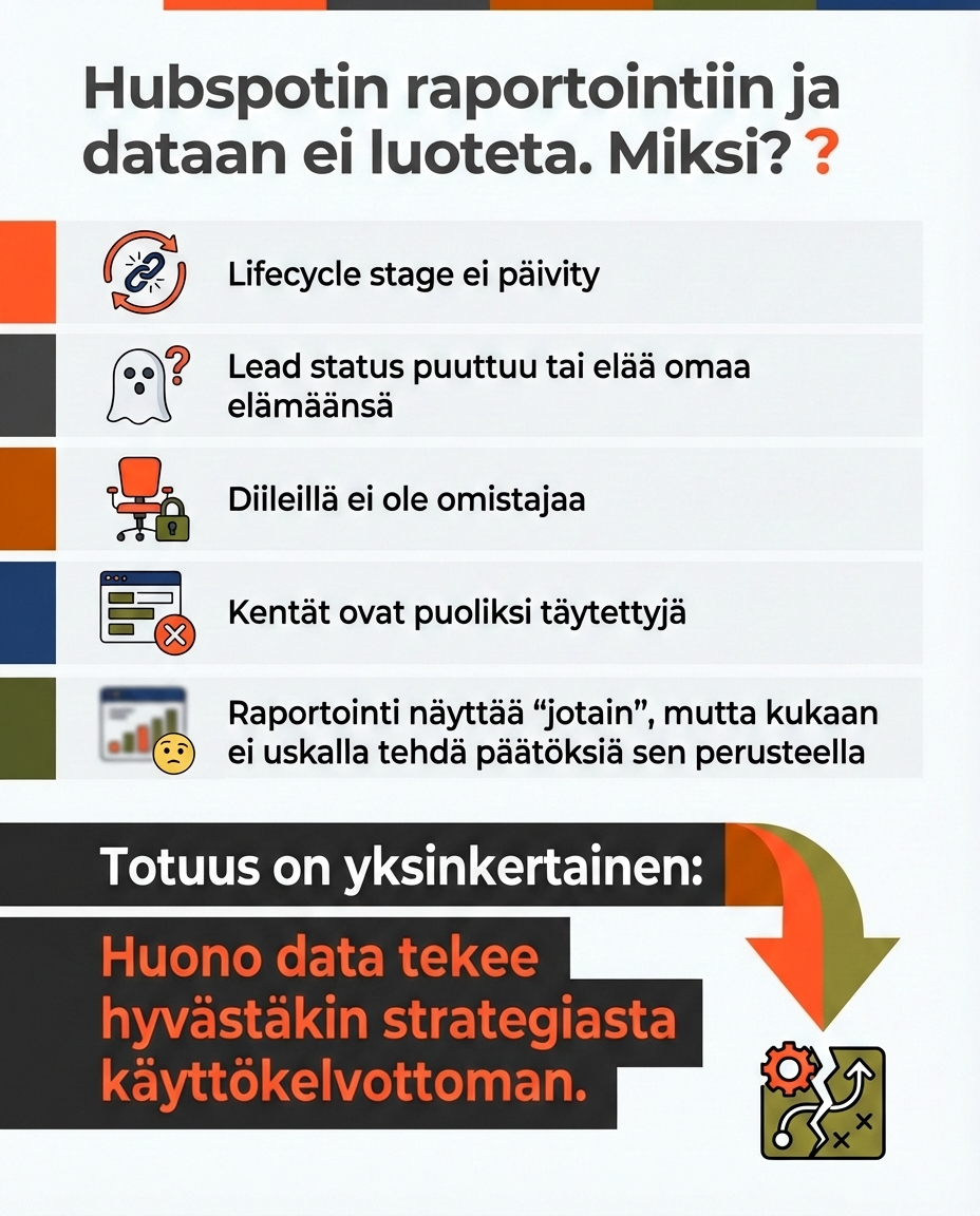 hu-spotin-dataan-ei-luoteta