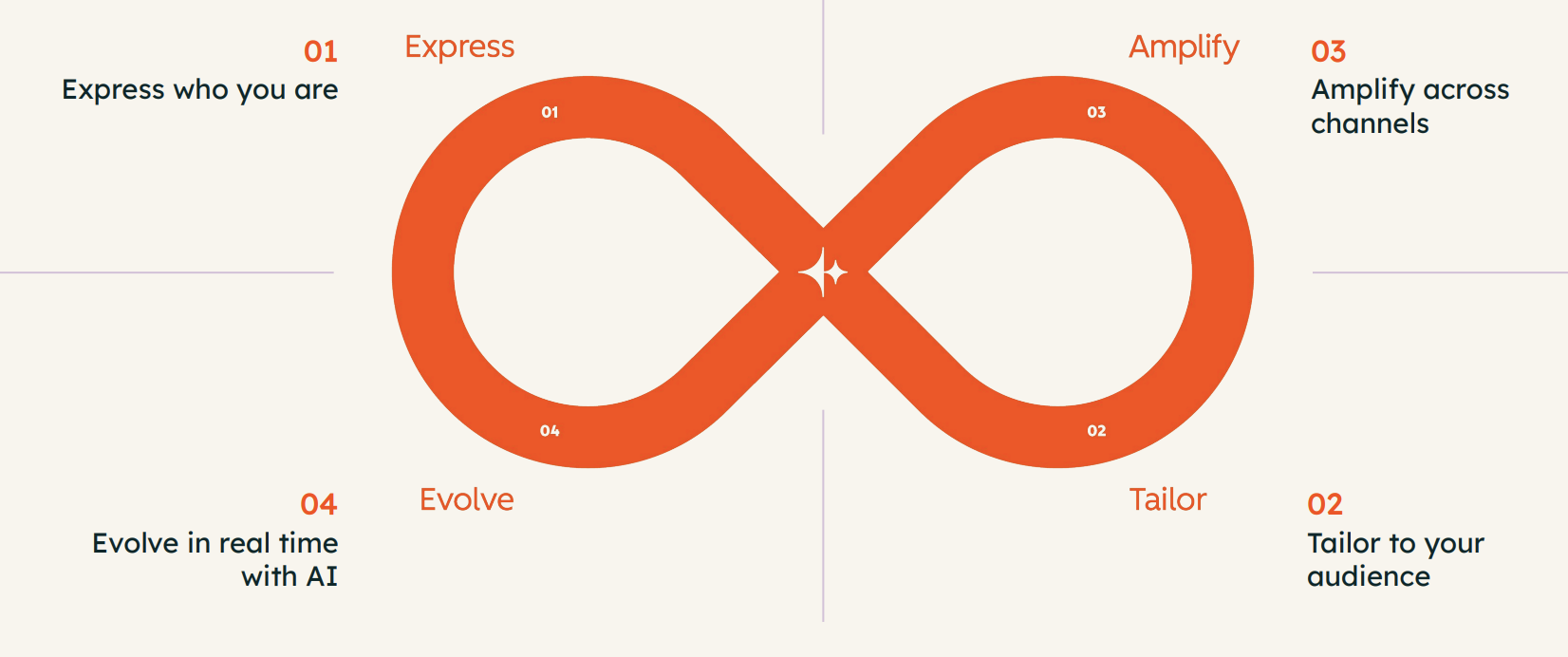 Näyttökuva 2025-10-30 kello 3.58.09