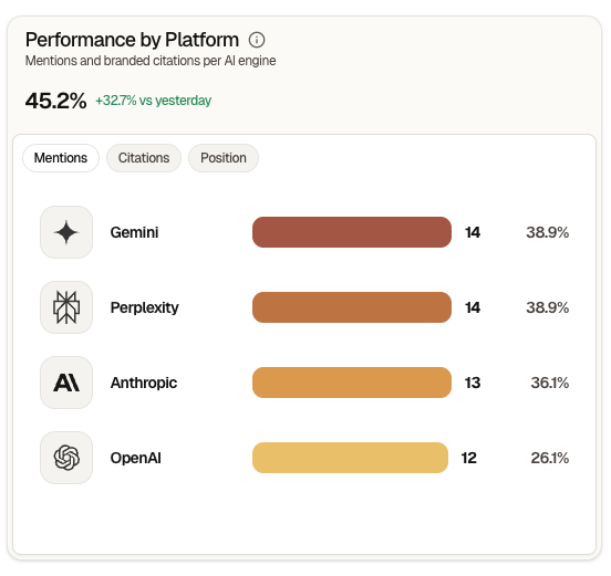 Näyttökuva 2025-11-30 kello 21.47.59