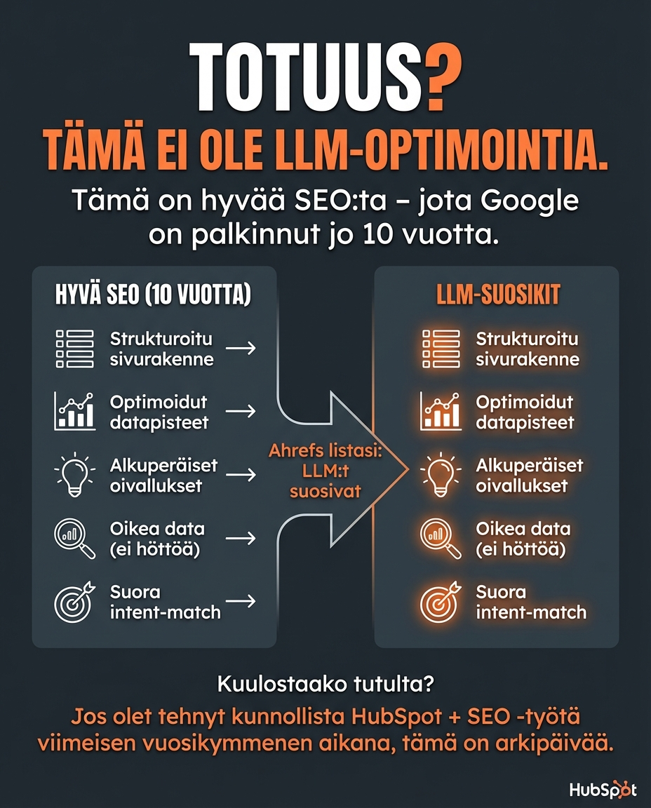 totuus-llm-optimoinnista