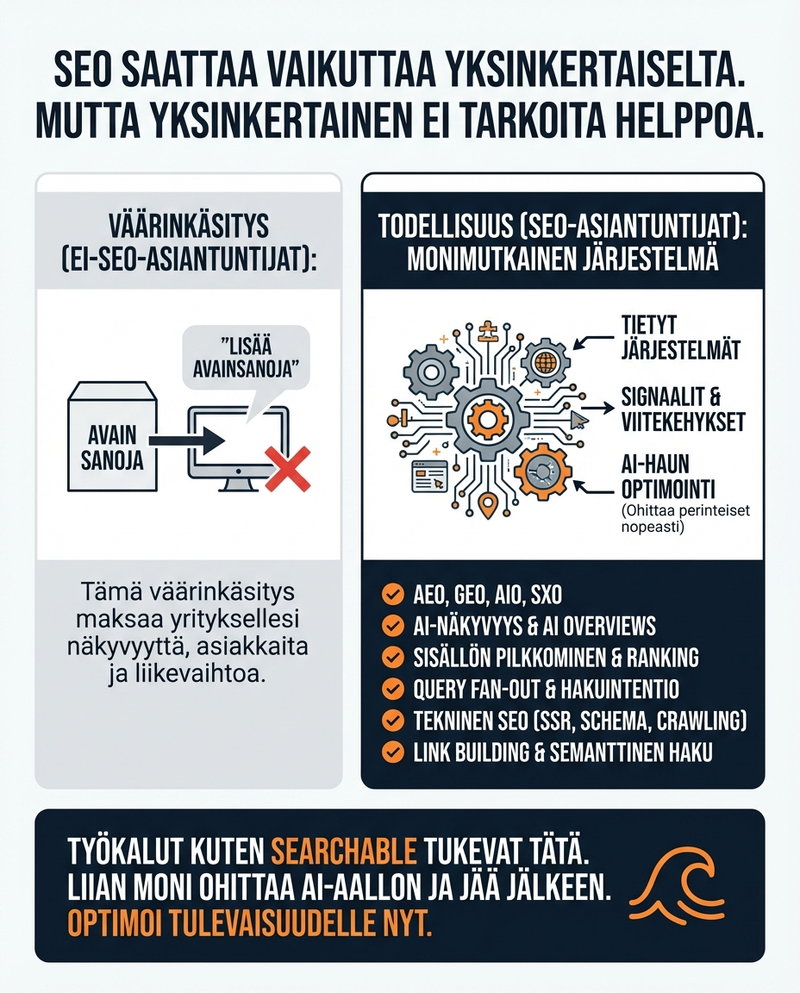Seo näyttää yksinkertaiselta, mutta ei ole